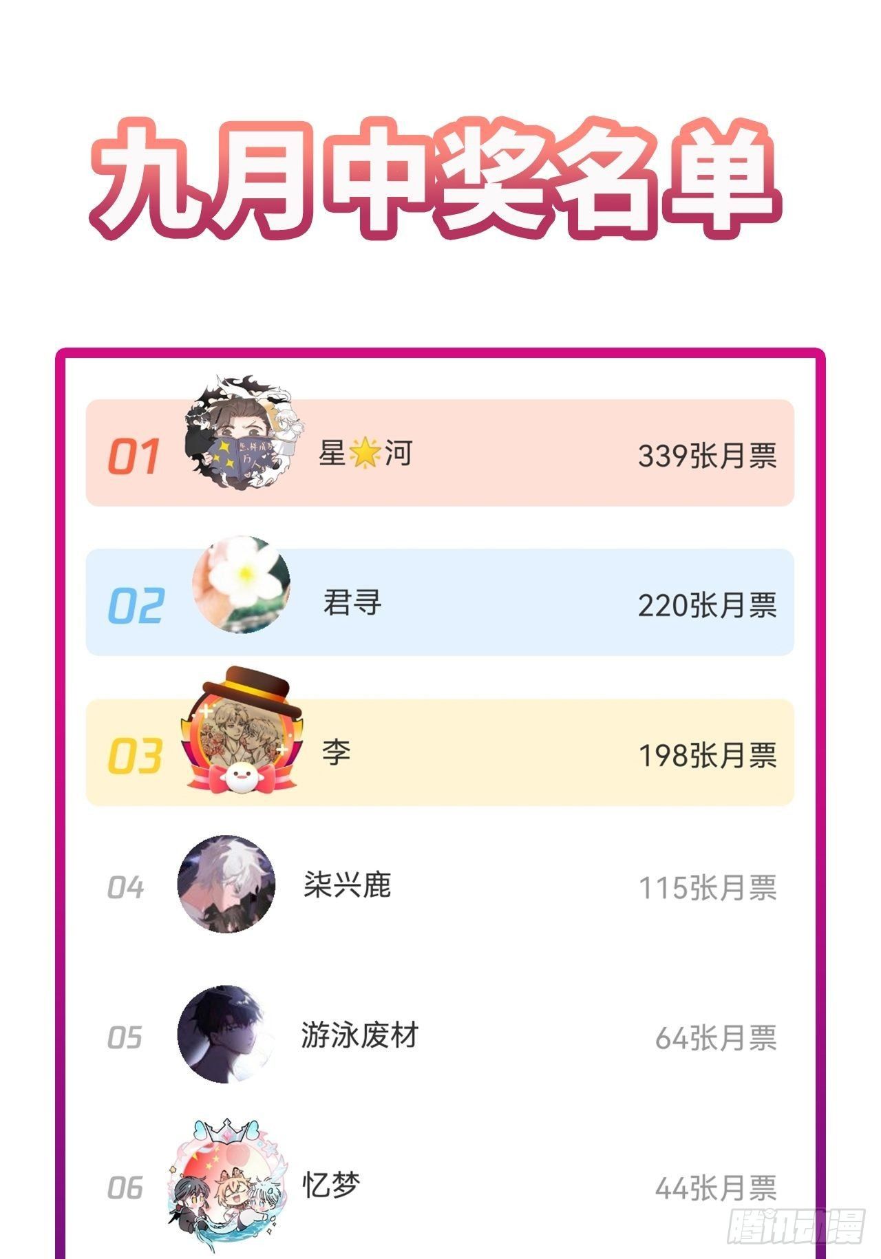 第 60 页