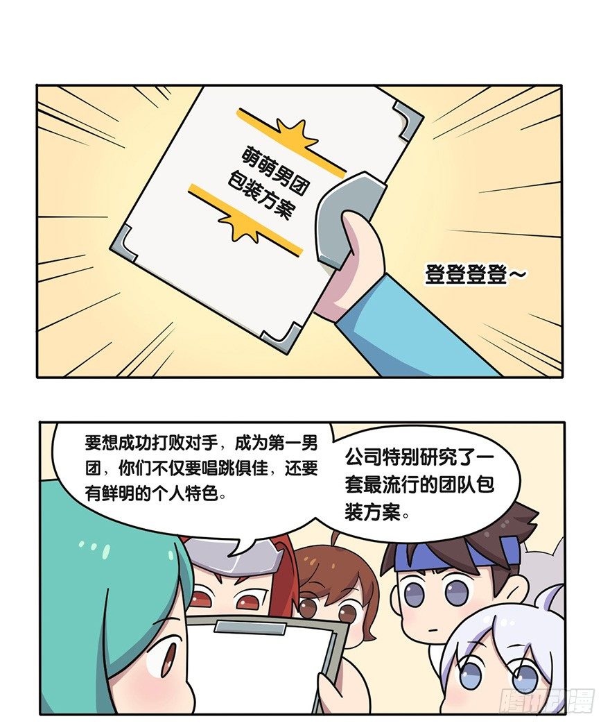 第 2 页
