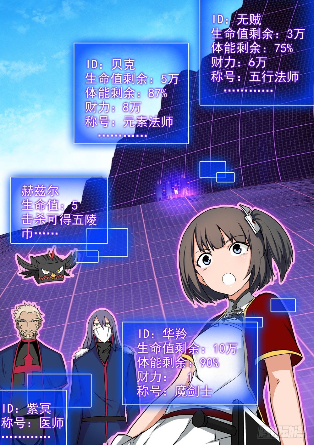 第 1 页