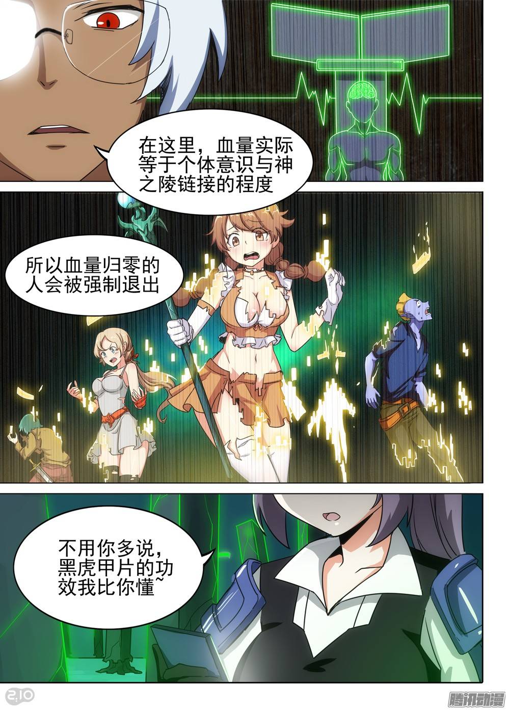 第 2 页