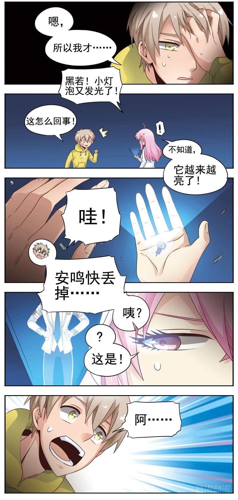 第 2 页