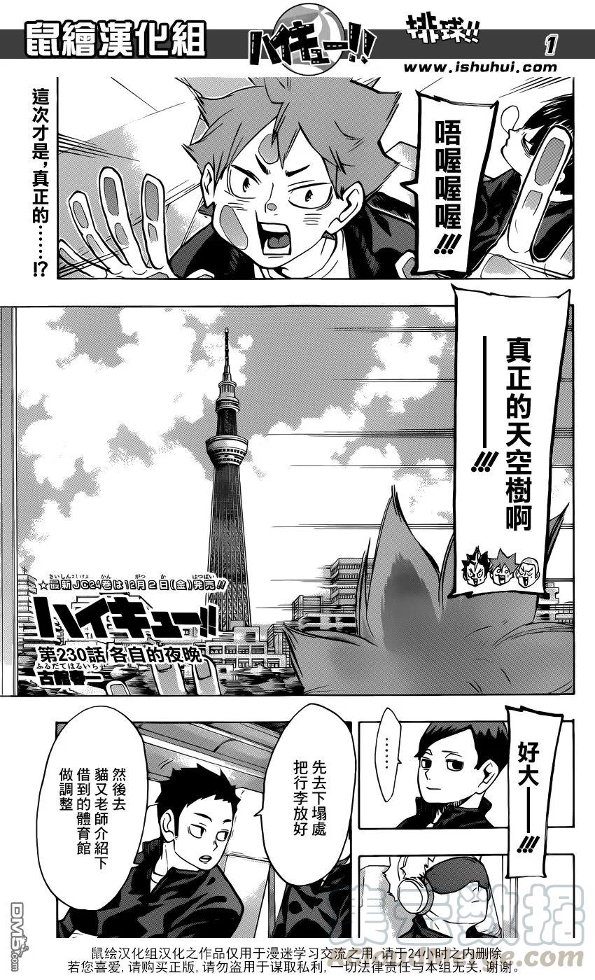 第 1 页