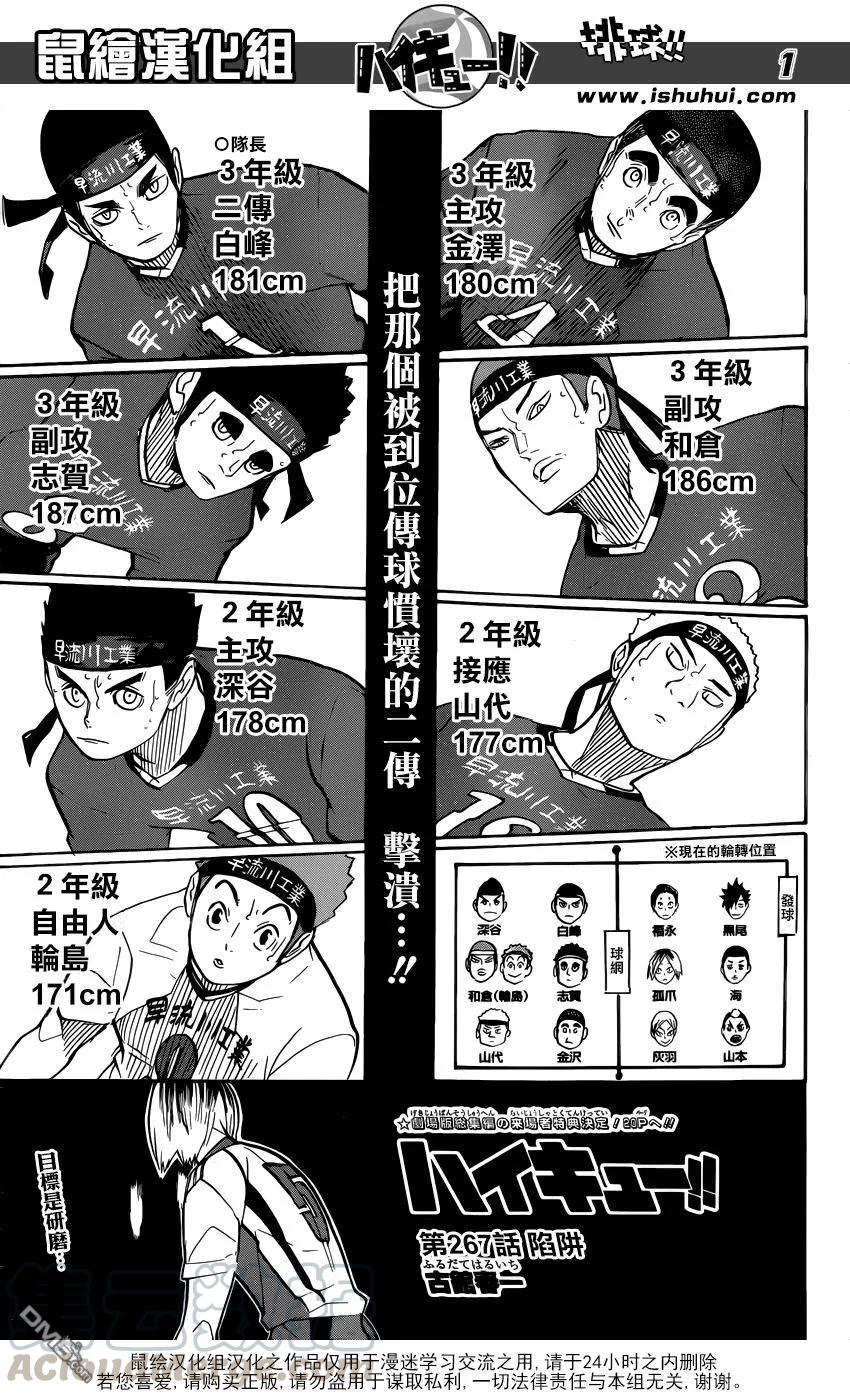 第 1 页