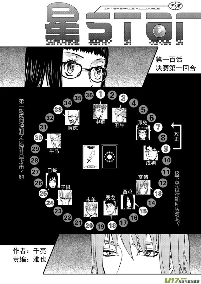 第 1 页