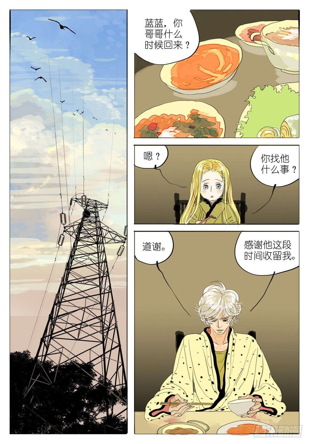 第 1 页
